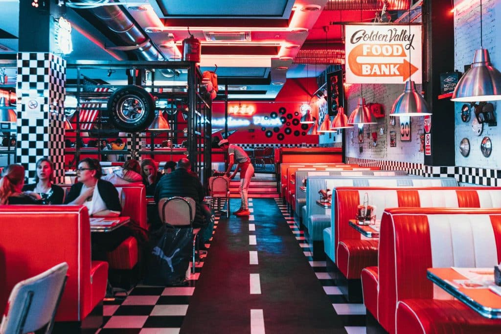 Dine with Style: Explore Themed Restaurants in NYC