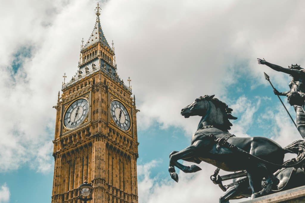
What to do in London for a Day,Big Ben
