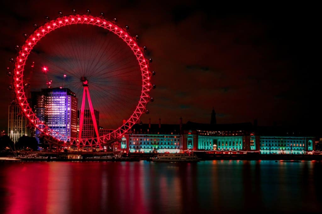 What to do in London for a Day-The London Eye,Giant Ferris wheel
